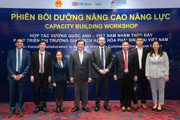 Thúc đẩy thị trường hàng hóa phái sinh, hướng tới Trung tâm tài chính quốc tế