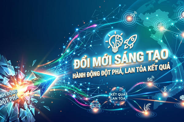 Hoàn thiện cơ chế, chính sách thúc đẩy đổi mới sáng tạo và phát triển trung tâm đổi mới sáng tạo