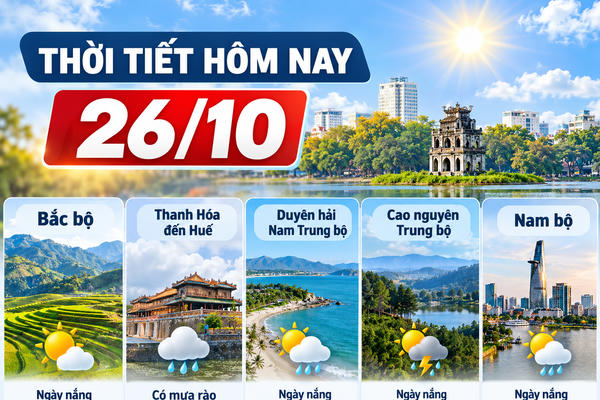 Thời tiết hôm nay 26/10: Bắc bộ ngày nắng, Trung bộ có mưa rào