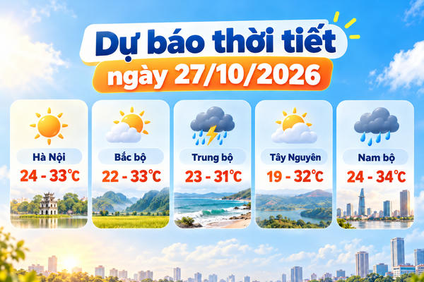 Thời tiết hôm nay 27/10: Mưa lớn từ Hà Tĩnh đến Đà Nẵng, có nơi trên 200mm