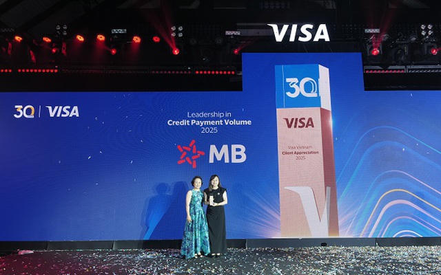 MB nhận bốn giải thưởng danh giá từ Visa