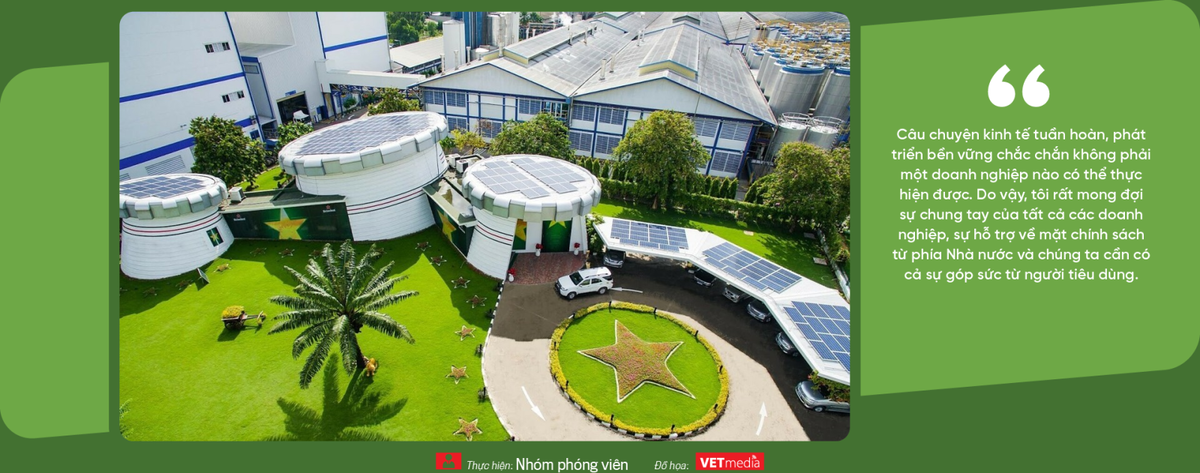 Kiên định mục tiêu phát triển xanh, tuần hoàn theo các tiêu chuẩn ESG