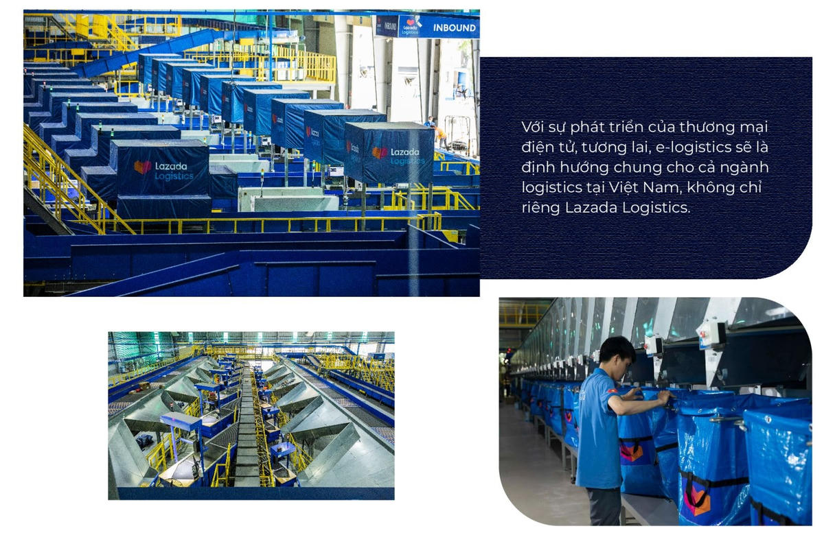 Cần cơ chế ưu tiên doanh nghiệp phát triển E-LOGISTICS