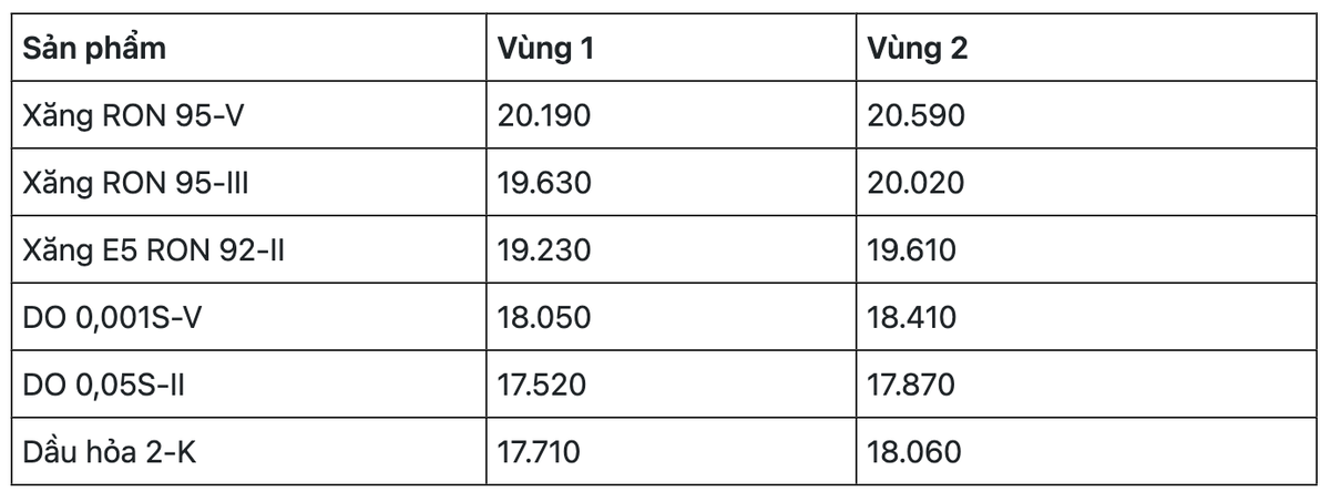 xang.png