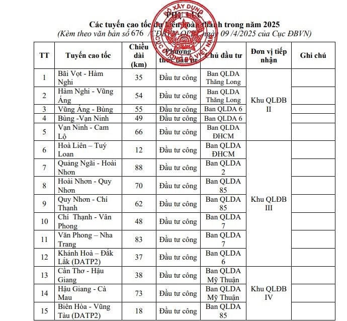 cao-toc.jpg