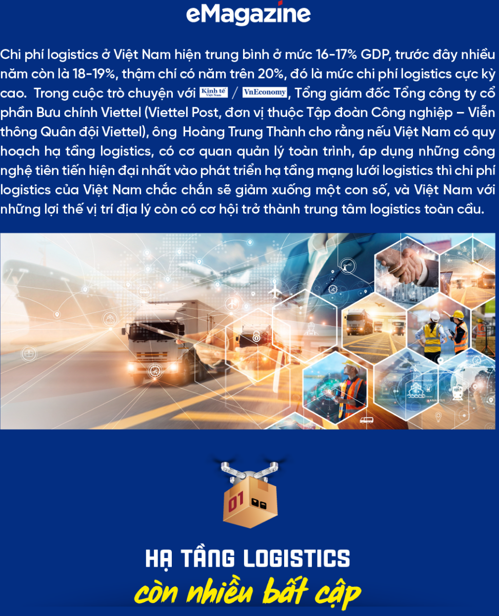 Kỳ vọng giảm chi phí logistics của Việt Nam xuống một con số