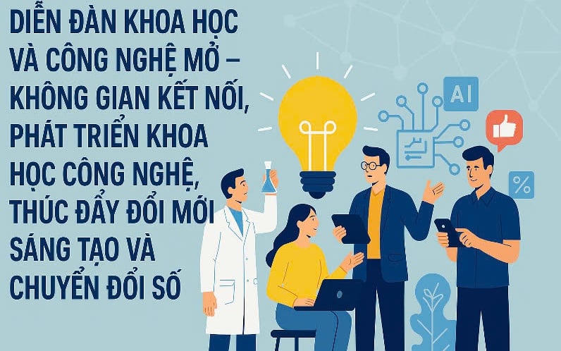 “Diễn đàn khoa học công nghệ mở” tích hợp trên ứng dụng iHanoi sẽ được TP. Hà Nội khai trương nhân dịp kỷ niệm Ngày Sáng tạo và Đổi mới sáng tạo thế giới 21/4/2025.