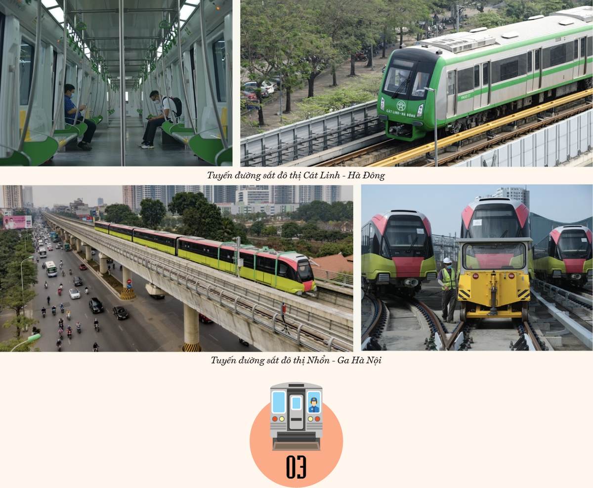 Hà Nội rộng mở lối đi cho đường sắt đô thị  - Ảnh 4
