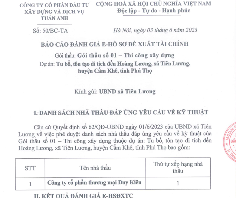 Đánh giá E – hồ sơ đề xuất tài chính do Công ty cổ phần đầu tư xây dựng và dịch vụ Tuấn Anh đảm nhiệm.