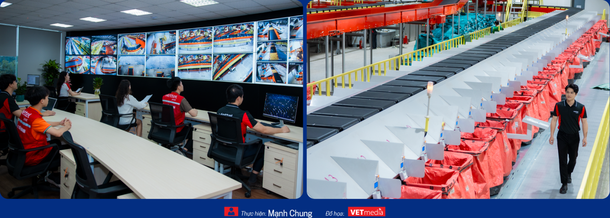 Kỳ vọng giảm chi phí logistics của Việt Nam xuống một con số