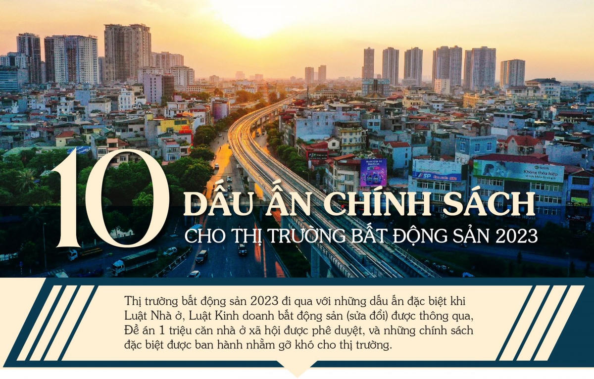 10 dấu ấn chính sách cho thị trường bất động sản 2023
