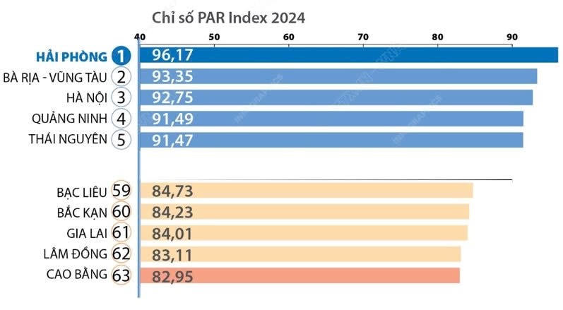 ch_s_par_index_2024_hp.jpg