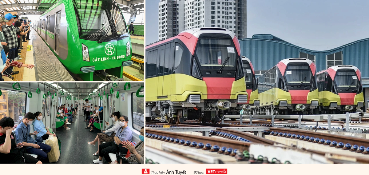 Hà Nội rộng mở lối đi cho đường sắt đô thị  - Ảnh 9