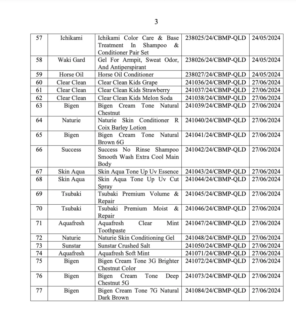 Một công ty bị thu hồi, tiêu hủy 77 loại mỹ phẩm nổi tiếng 
