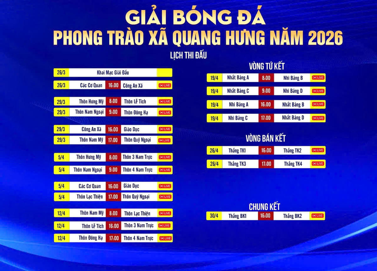 Lịch thi đấu Giải bóng đá phong trào xã Quang Hưng, tỉnh Ninh Bình, lần thứ I năm 2026.