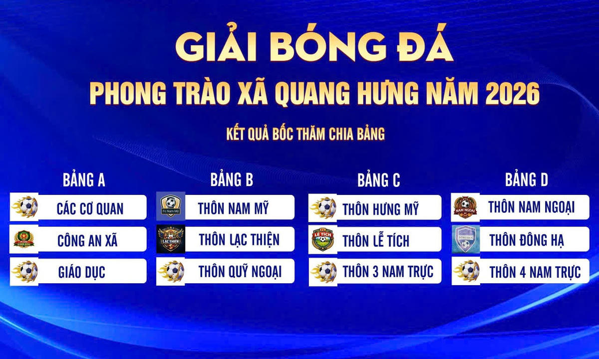 Giải bóng đá nam phong trào xã Quang Hưng lần thứ I năm 2026 có 12 đội tham gia.