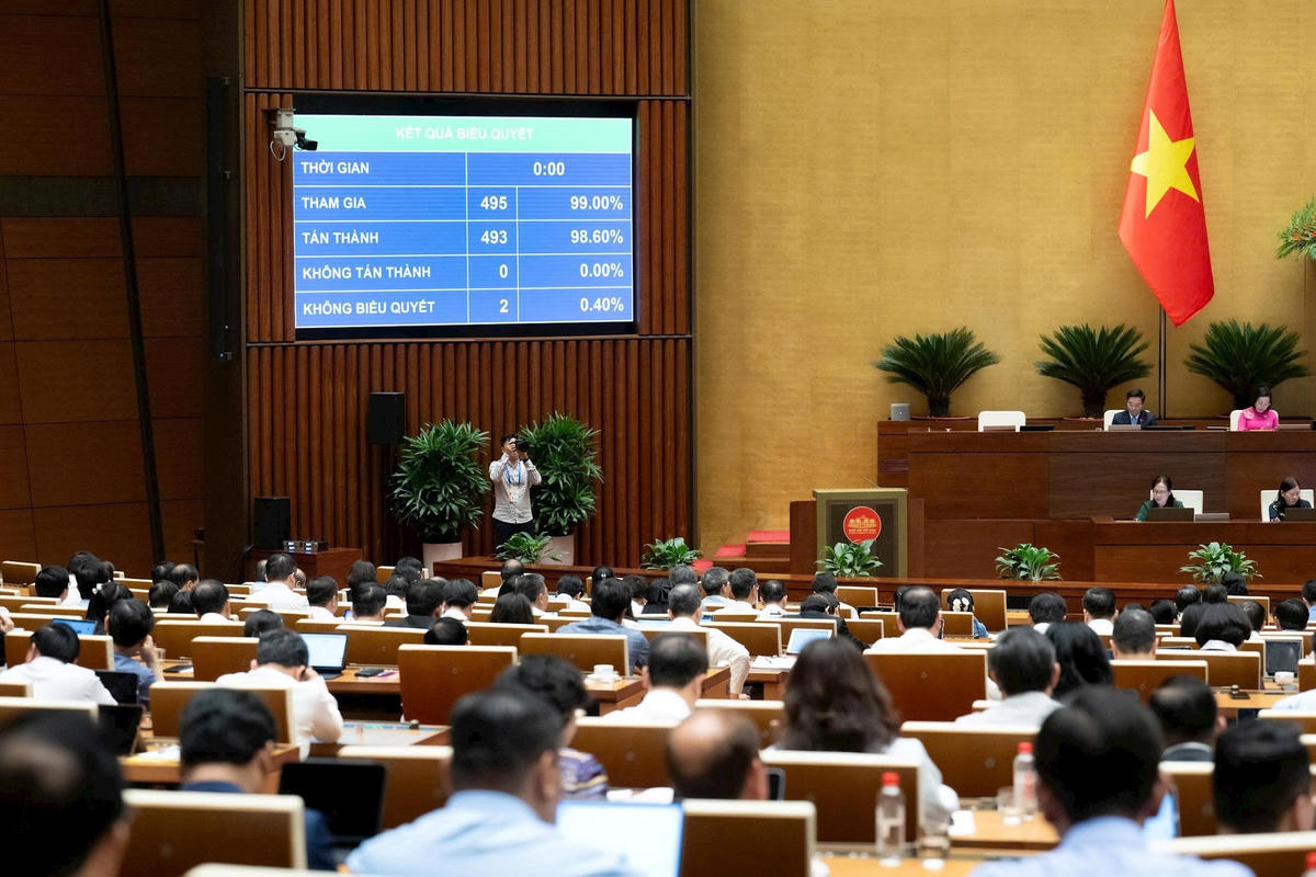 thong-qua-nghi-quyet1.jpg