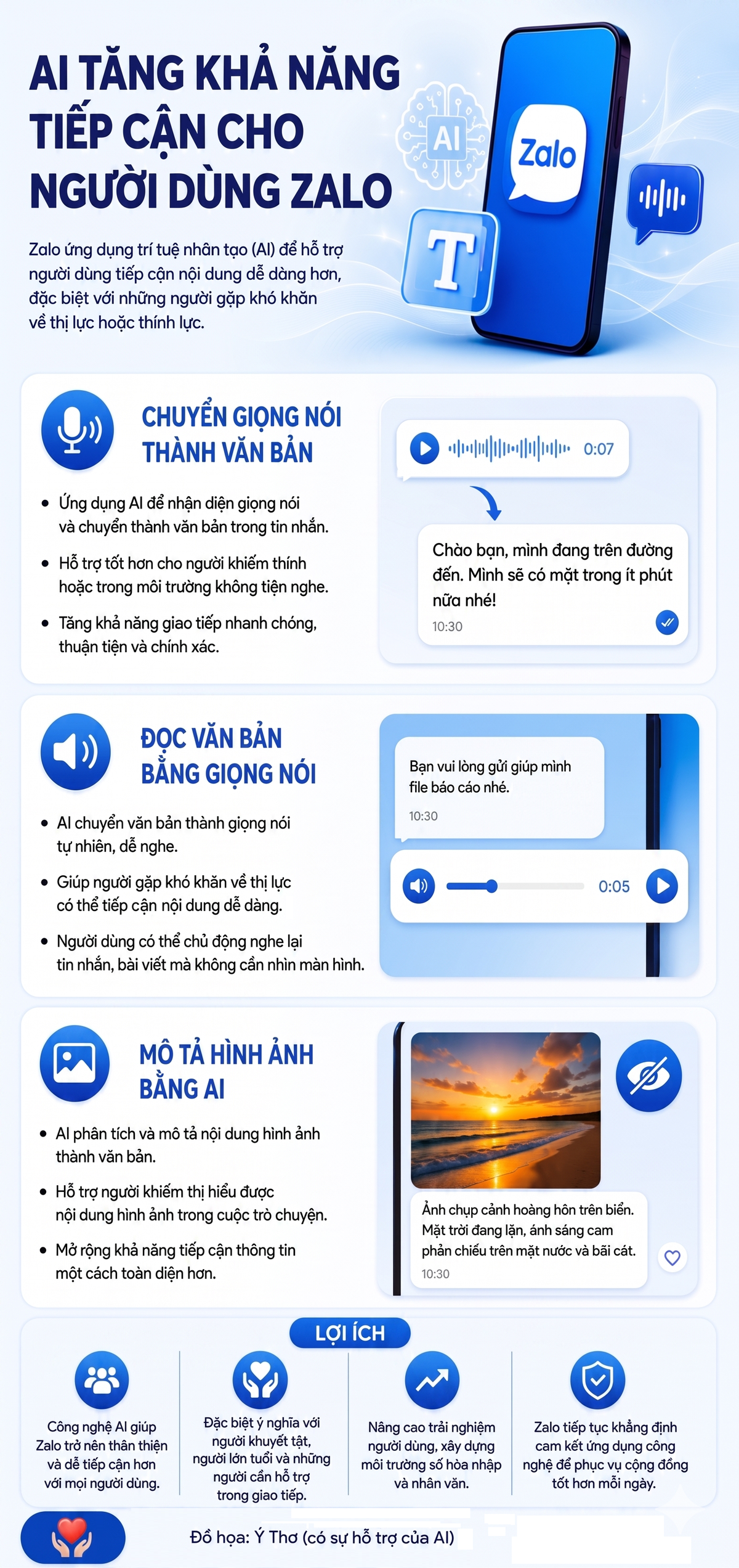 AI trên Zalo mở thêm lối tiếp cận cho người khiếm thính, khiếm thị