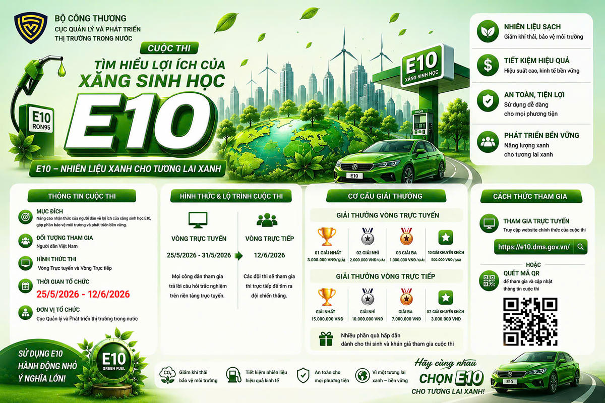 Giải thưởng cuộc thi trực tuyến và trực tiếp.
