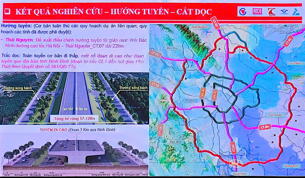Thành lập Hội đồng thẩm định Nhà nước để thẩm định Báo cáo nghiên cứu tiền khả thi Dự án đầu tư xây dựng đường Vành đai 5 - Vùng Thủ đô Hà Nội. Ảnh minh họa