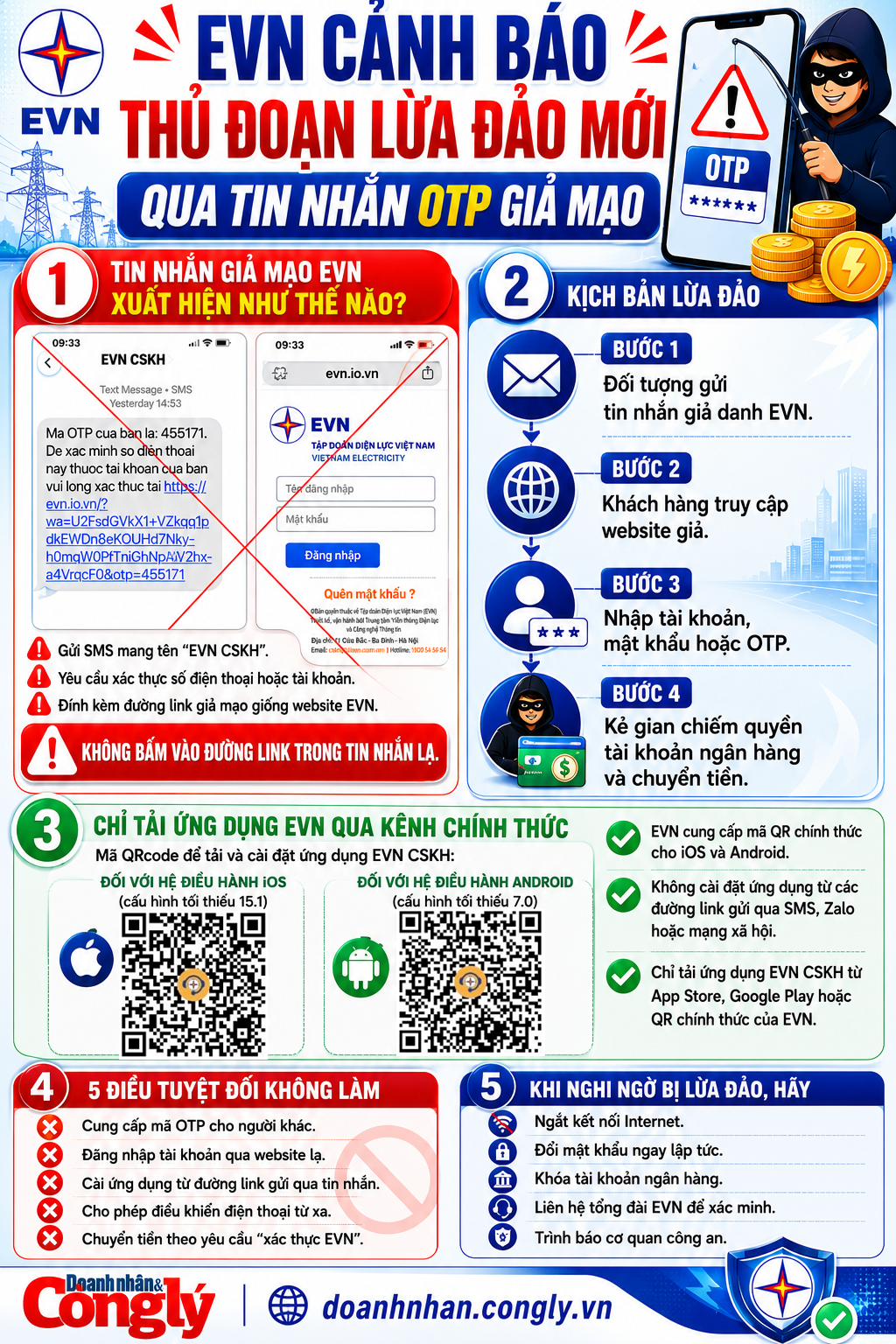 [INFOGRAPHIC] EVN cảnh báo thủ đoạn lừa đảo mới bằng tin nhắn OTP giả mạo