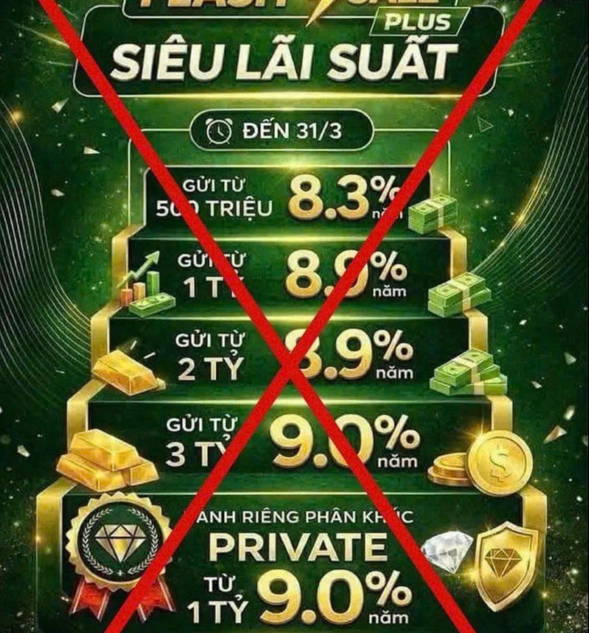 Mẫu quảng cáo giả mạo ngân hàng Vietcombank. (Nguồn: Vietcombank).