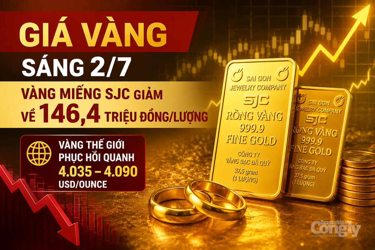 Giá vàng sáng 2/7 tiếp đà giảm, SJC về 146,4 triệu đồng/lượng. Ảnh: AI tạo