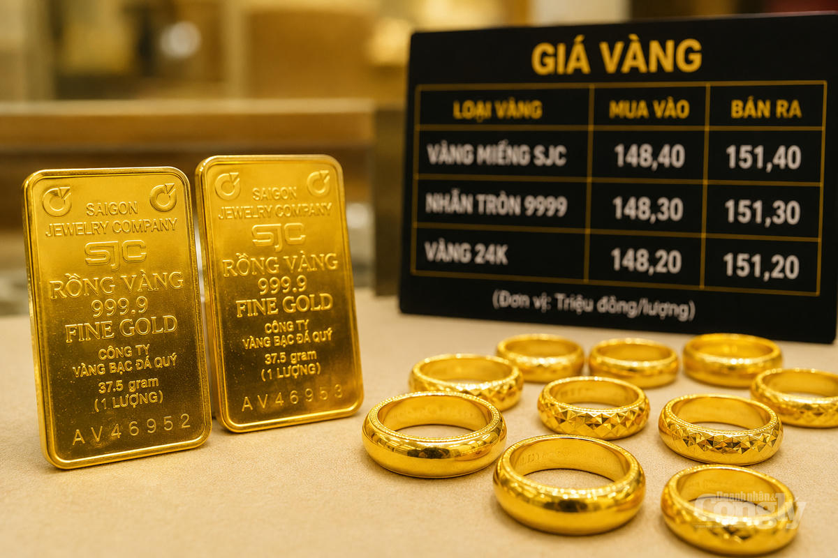 Giá vàng sáng 5/7: SJC giữ mốc 151,4 triệu đồng/lượng, vàng nhẫn neo cao. Ảnh minh họa: AI tạo