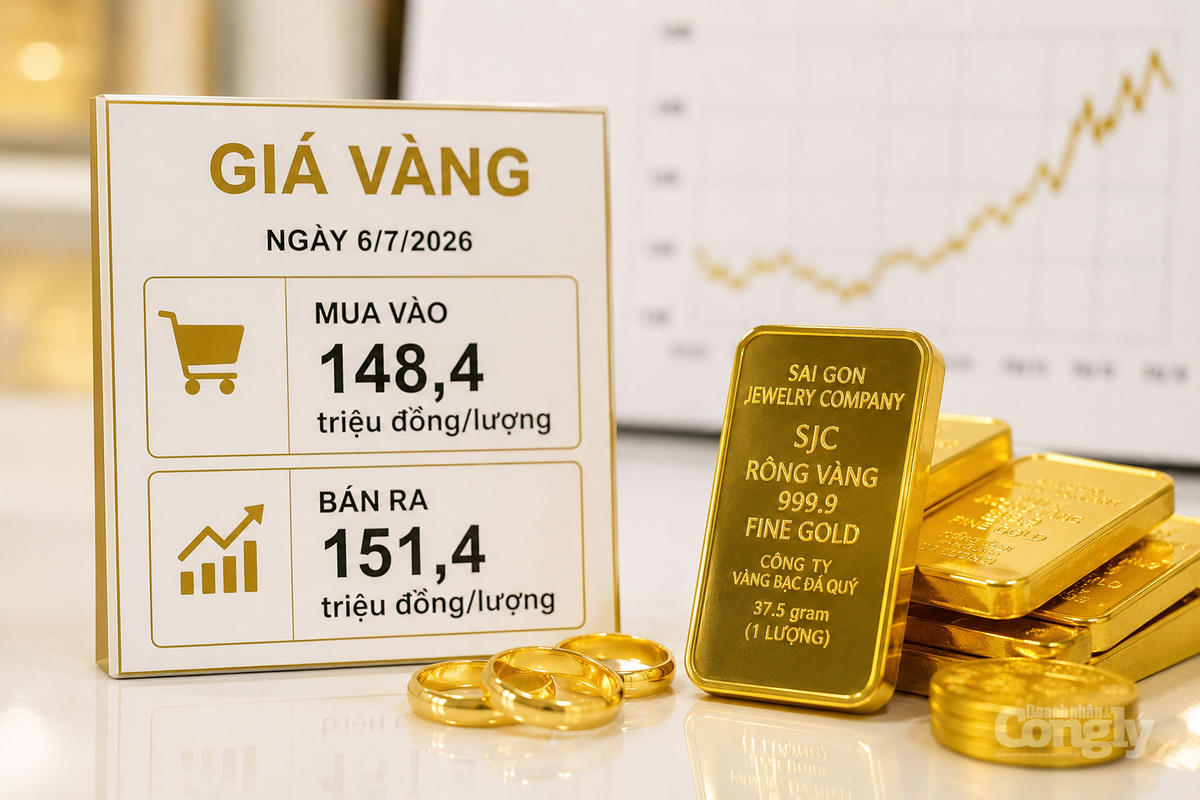 Giá vàng sáng 6/7: SJC giữ mốc 151,4 triệu đồng/lượng, nhiều thương hiệu đồng loạt đi ngang. Ảnh: AI tạo