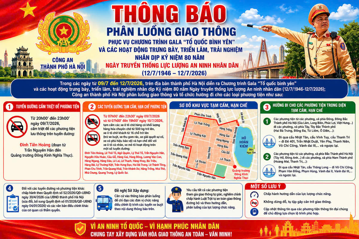 Công an TP Hà Nội thông báo phân luồng giao thông phục vụ Gala "Tổ quốc bình yên". Ảnh: Công an TP Hà Nội