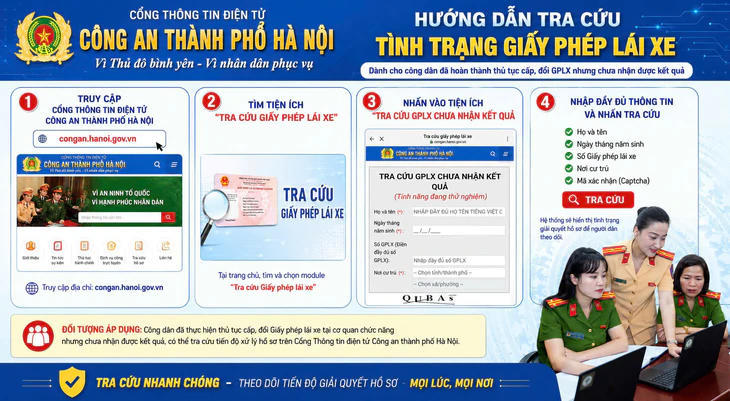 Hà Nội vận hành tiện ích tra cứu giấy phép lái xe trực tuyến từ 13/7/2026. Ảnh: Công an TP Hà Nội