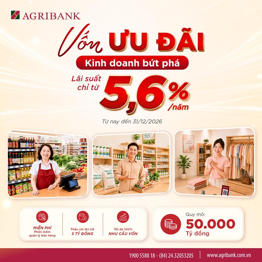 Agribank dành 55.000 tỷ đồng cho vay ưu đãi, hỗ trợ mở rộng sản xuất kinh doanh. Ảnh: Agribank