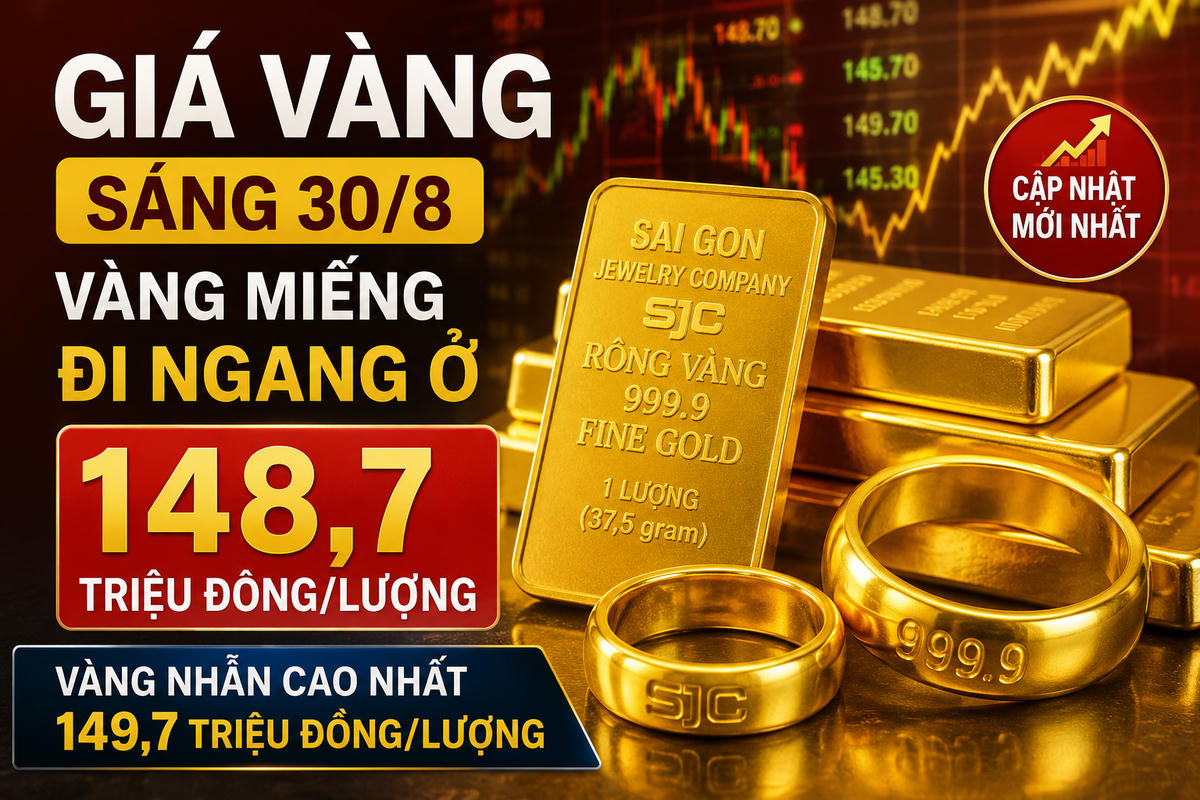 Giá vàng sáng 30/8: Vàng miếng đi ngang ở 148,7 triệu đồng/lượng, vàng nhẫn cao nhất 149,7 triệu. Ảnh minh họa được tạo với sự hỗ trợ của AI.