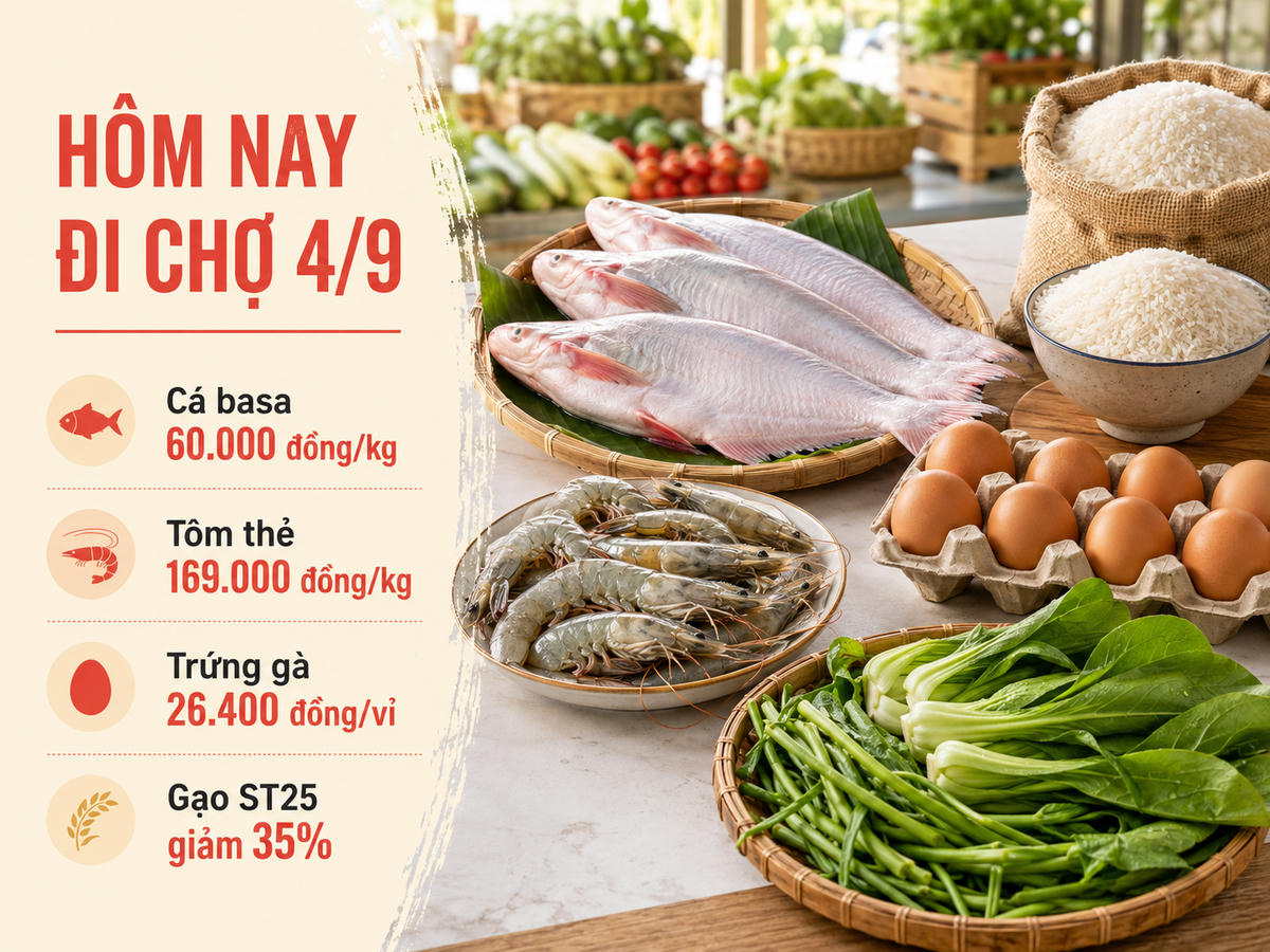 Hôm nay đi chợ 4/9: Gạo ST25 giảm 35%, cá basa 60.000 đồng/kg. Ảnh minh họa được tạo vơi sự hỗ trợ của AI.