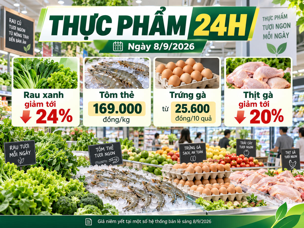 Thực phẩm 24h ngày 8/9: Siêu thị giảm giá rau xanh tới 24%, tôm thẻ còn 169.000 đồng/kg. Ảnh minh họa được tạo bởi sự hỗ trợ của AI.
