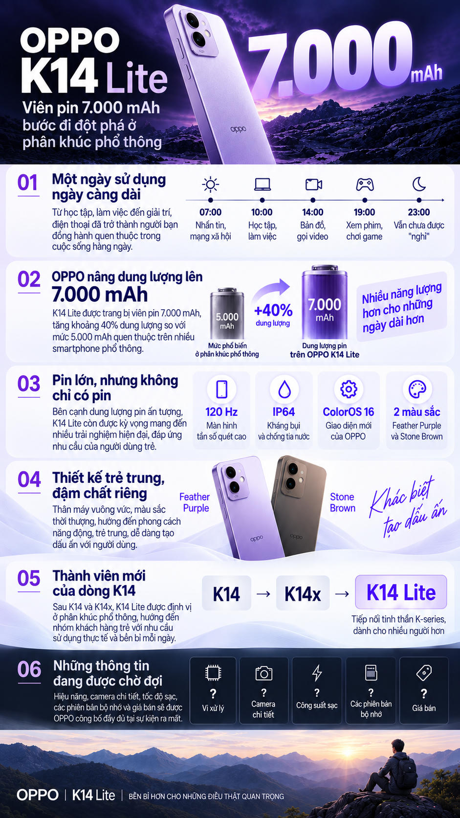 Đồ họa: Nhật Minh, với sự hỗ trợ của AI.