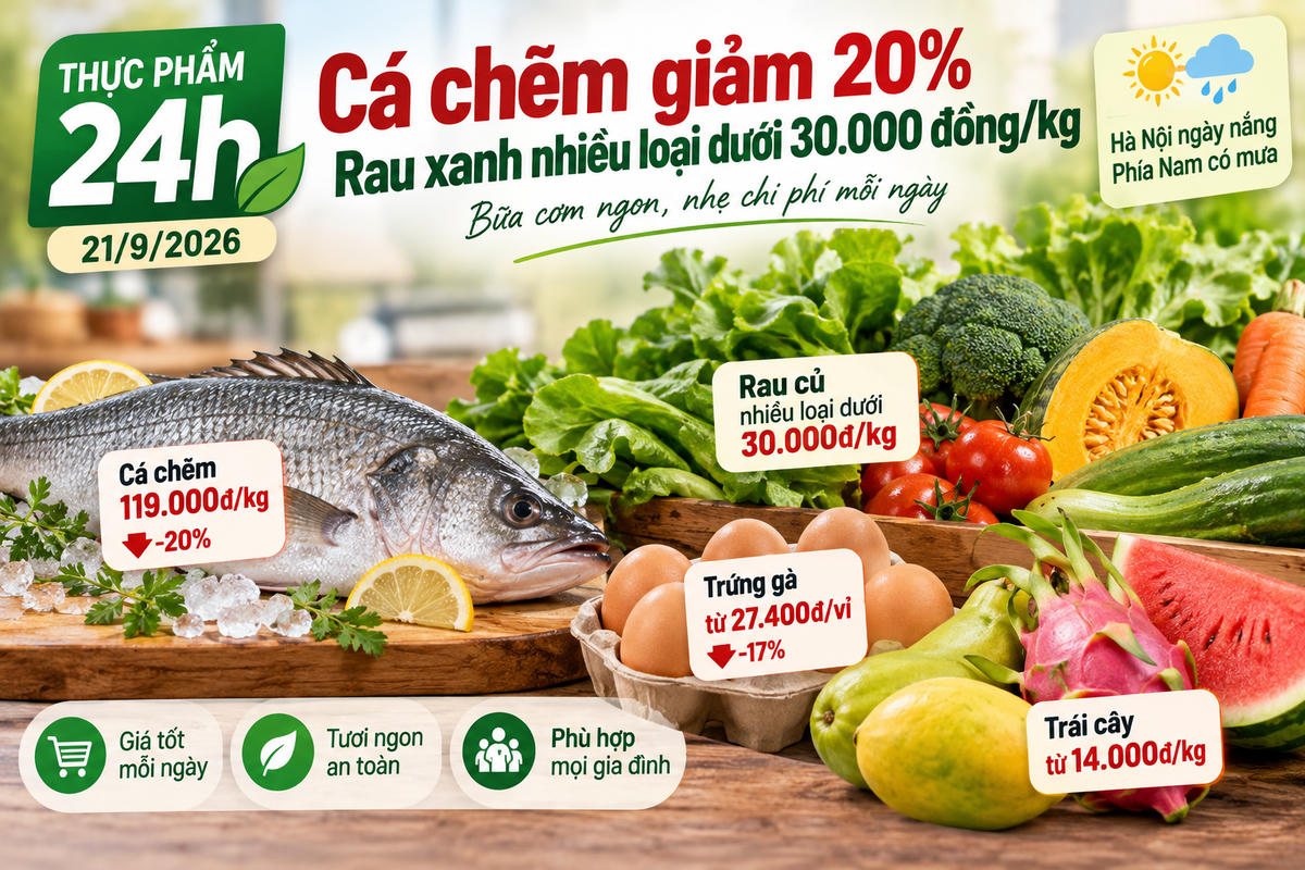 Giá thực phẩm ngày 21/9 ghi nhận nhiều mặt hàng tươi sống được giảm 10-20%. Ảnh minh họa được tạo với sự hỗ trợ của AI.