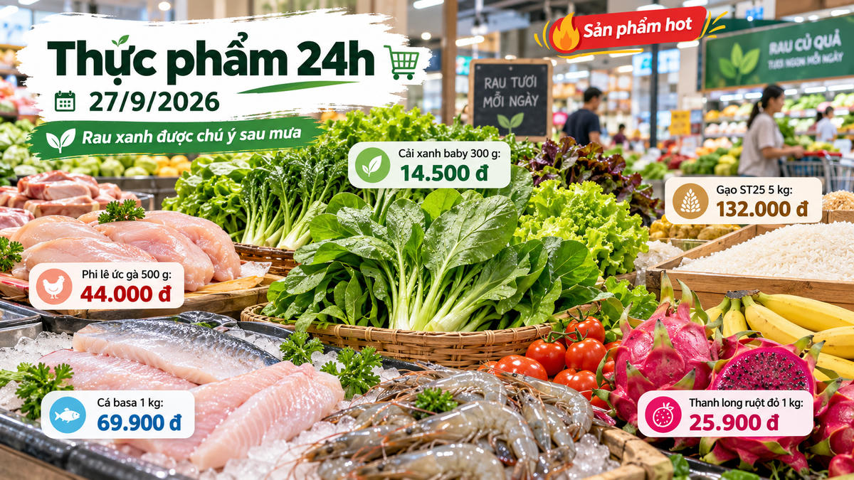 Thực phẩm 24h ngày 27/9: Rau xanh được chú ý sau mưa, thịt gà và gạo có nhiều mức giảm