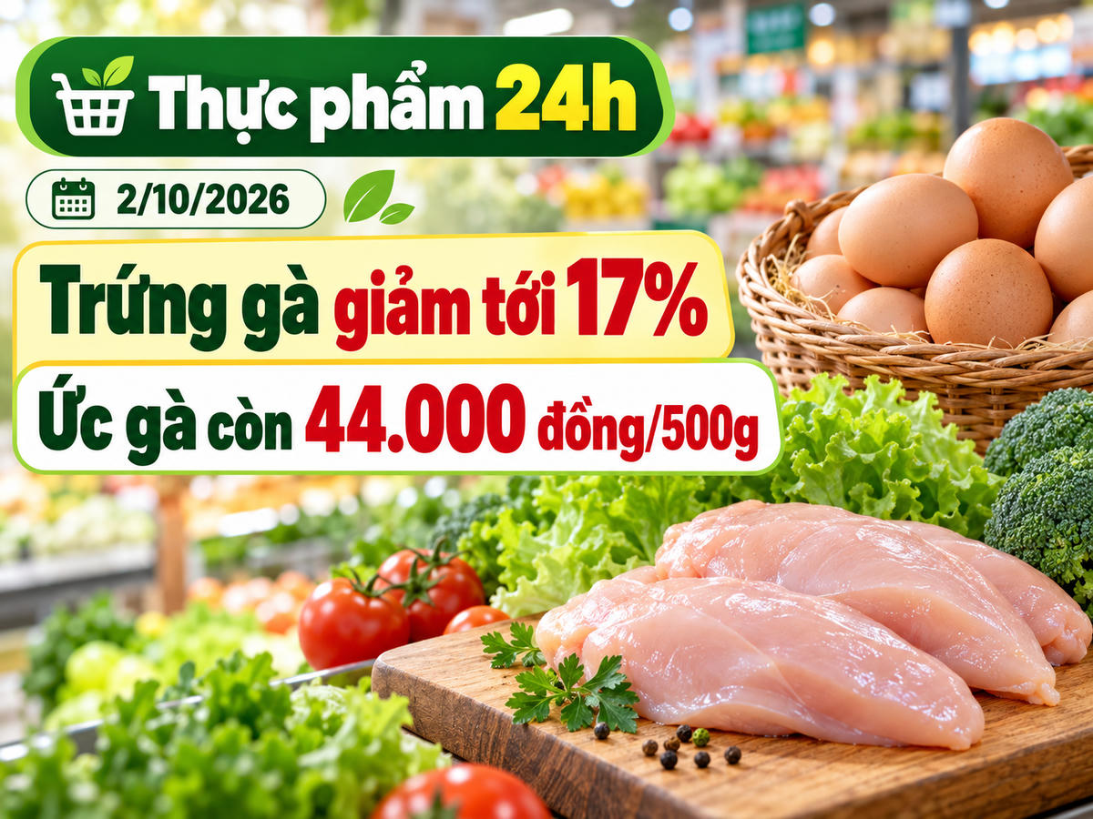 Thực phẩm 24h ngày 2/10: Trứng gà giảm tới 17%, ức gà còn 44.000 đồng/500g. Ảnh được tạo với sự hỗ trợ của AI.