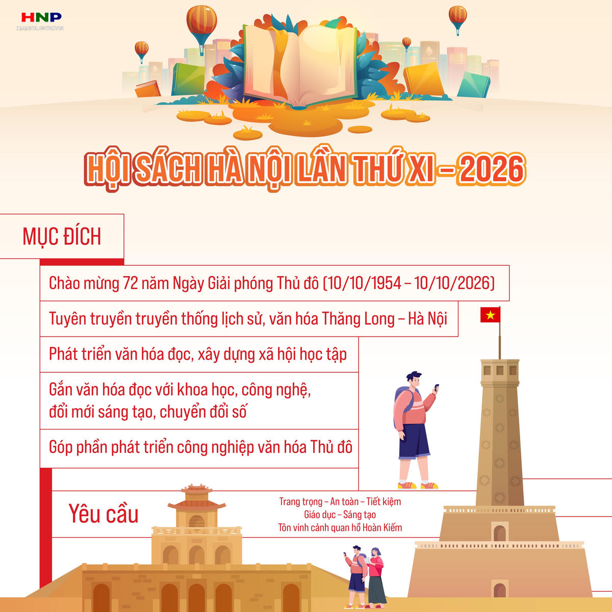 Đi - Nghe - Xem 2/10: Hà Nội hội tụ sắc màu thế giới, Lam Kinh vào chính lễ
