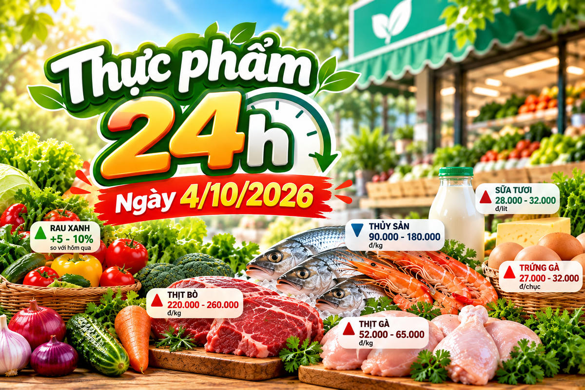 Thị trường thực phẩm bán lẻ ngày 4/10 ghi nhận nhiều chương trình ưu đãi tại các hệ thống siêu thị. Ảnh được tạo với sự hỗ trợ của AI.