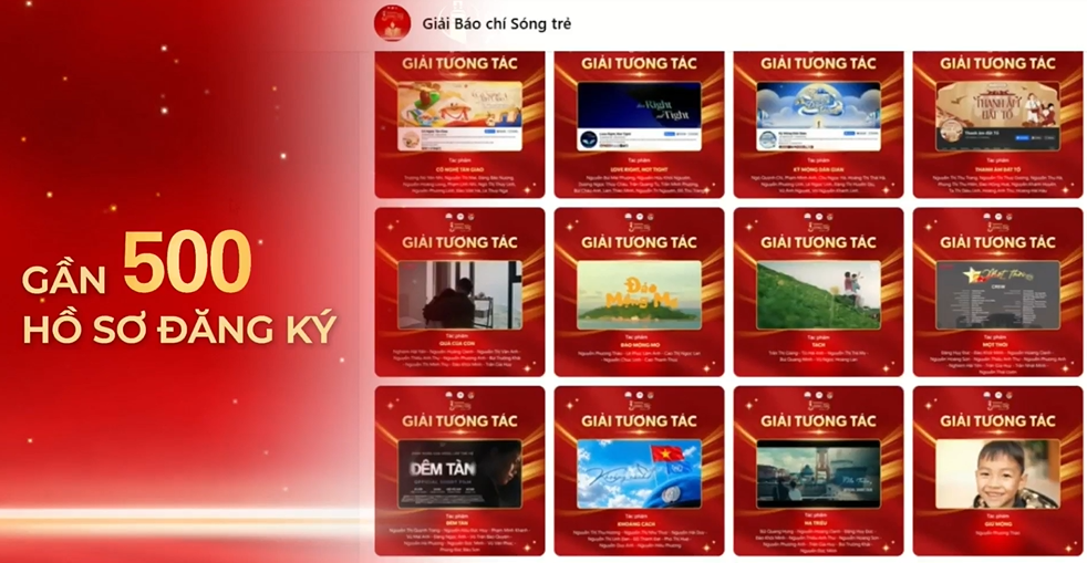 Giải Báo chí Sóng trẻ lần thứ XI thu hút gần 500 hồ sơ dự thi.