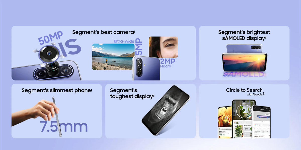 Các trang bị nổi bật trên Galaxy F70 5G được Samsung giới thiệu. Ảnh: Samsung.