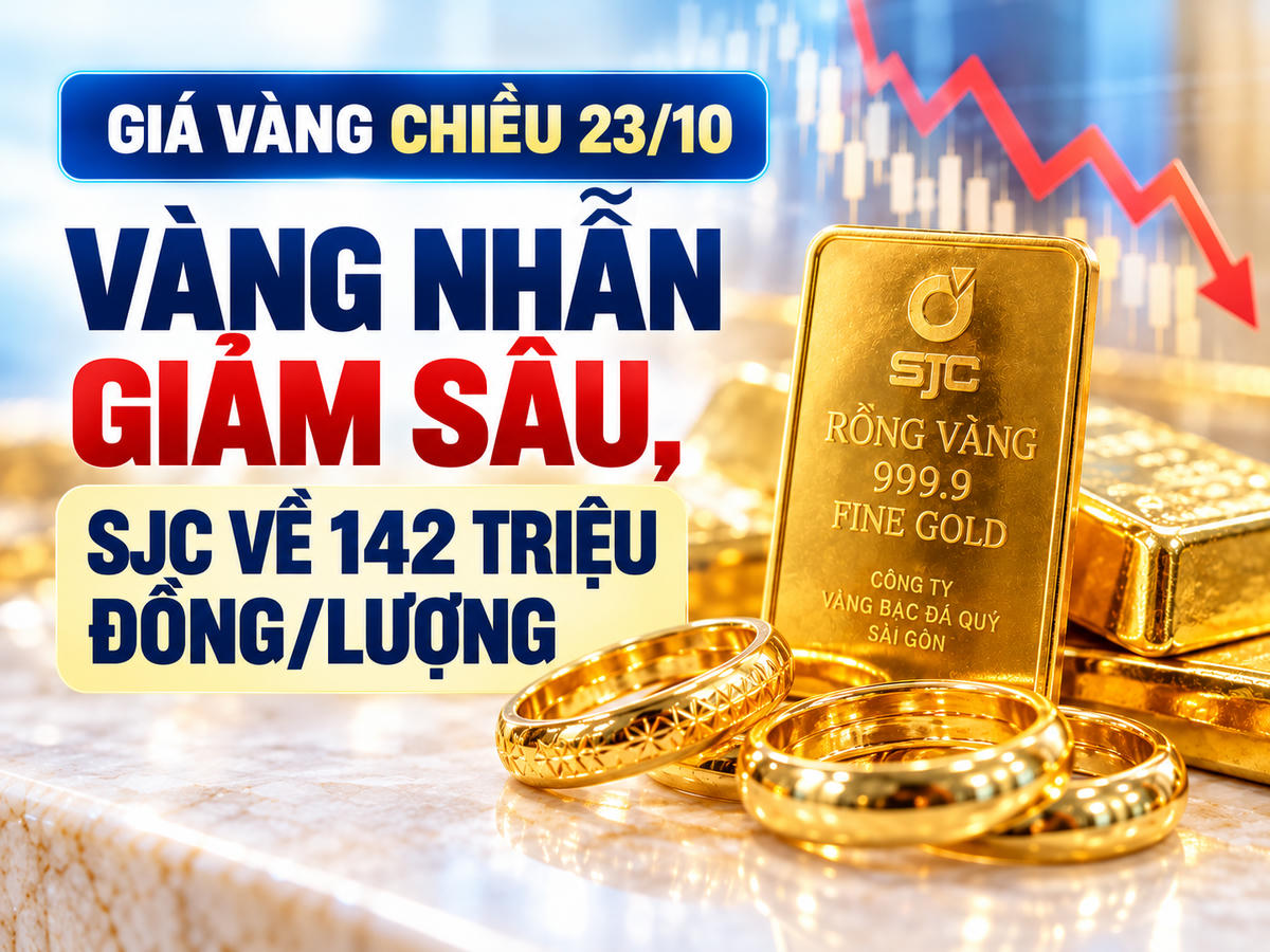 Giá vàng trong nước tiếp tục giảm trong phiên giao dịch ngày 23/10, với vàng nhẫn SJC giảm thêm 1,3 triệu đồng/lượng so với đầu ngày. Ảnh minh họa được tạo với sự hỗ trợ của AI.