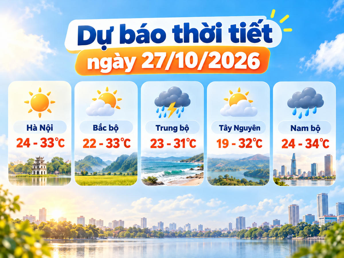 Dự báo thời tiết ngày 27/10/2026, khu vực từ Hà Tĩnh đến Đà Nẵng có mưa lớn từ chiều tối, cục bộ trên 200mm. Ảnh minh họa được tạo với sự hỗ trợ của AI.