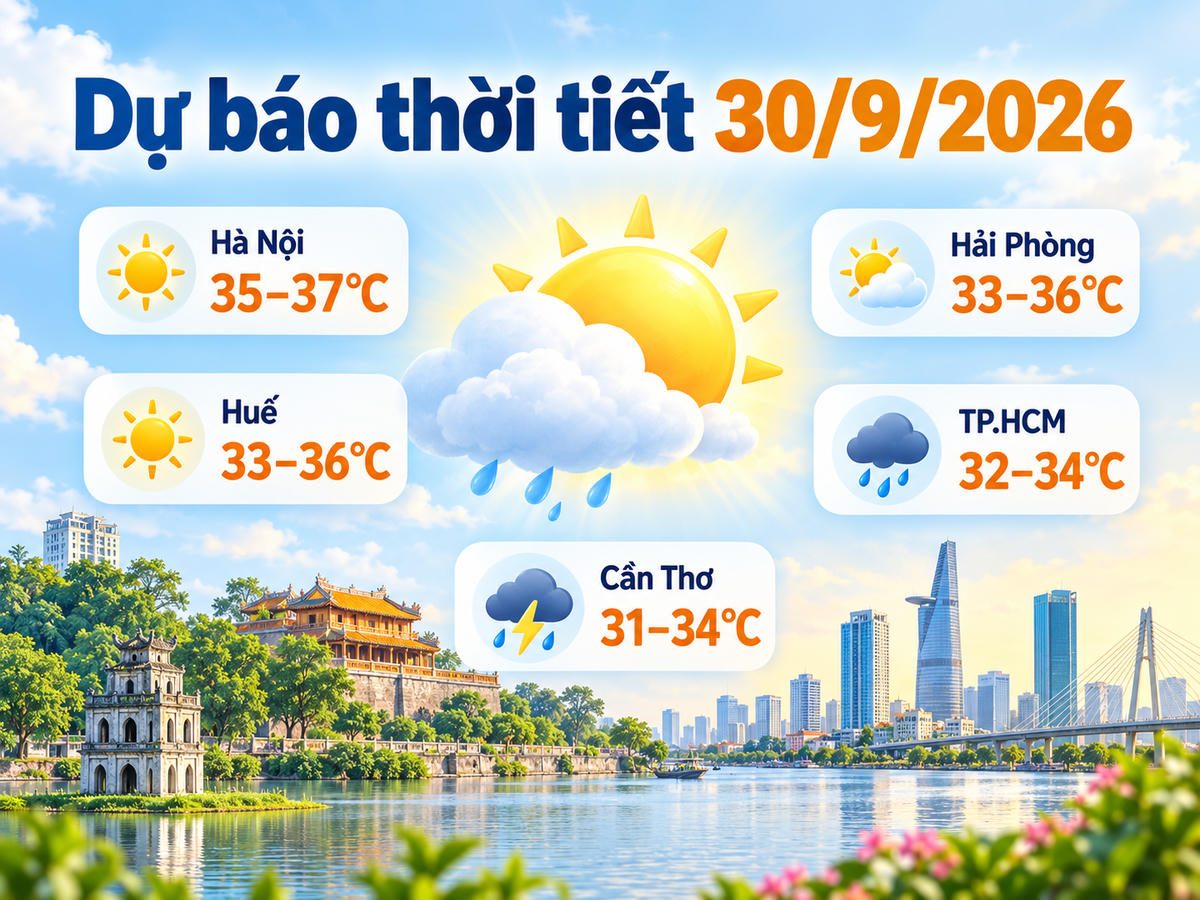 Thời tiết ngày 30/9: Nắng nóng trên 37 độ C tại nhiều nơi, Nam bộ chiều tối có mưa dông. Ảnh minh họa được tạo với sự hỗ trợ của AI.