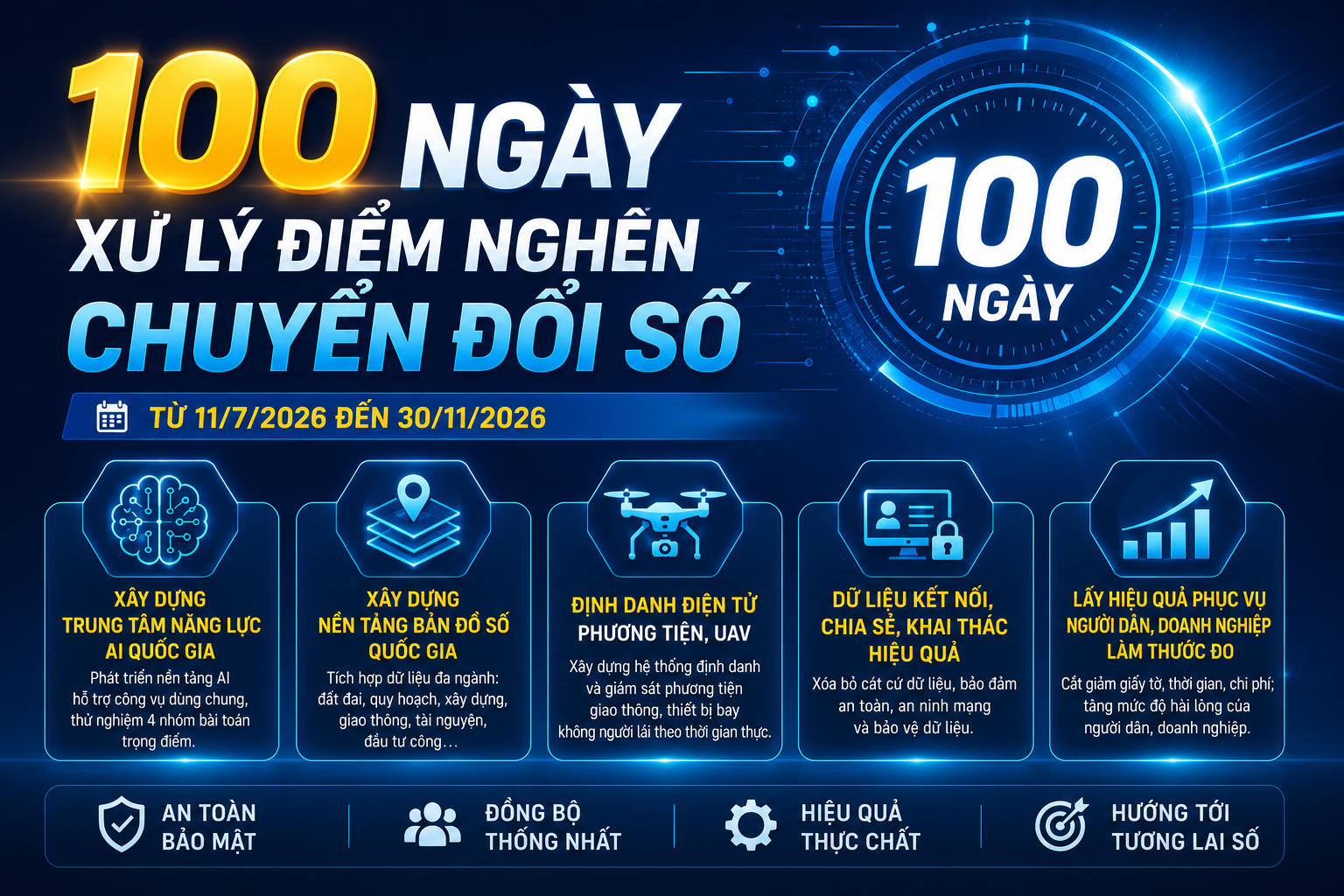 Doanh nghiệp nhỏ và vừa ứng dụng AI và thương mại điện tử