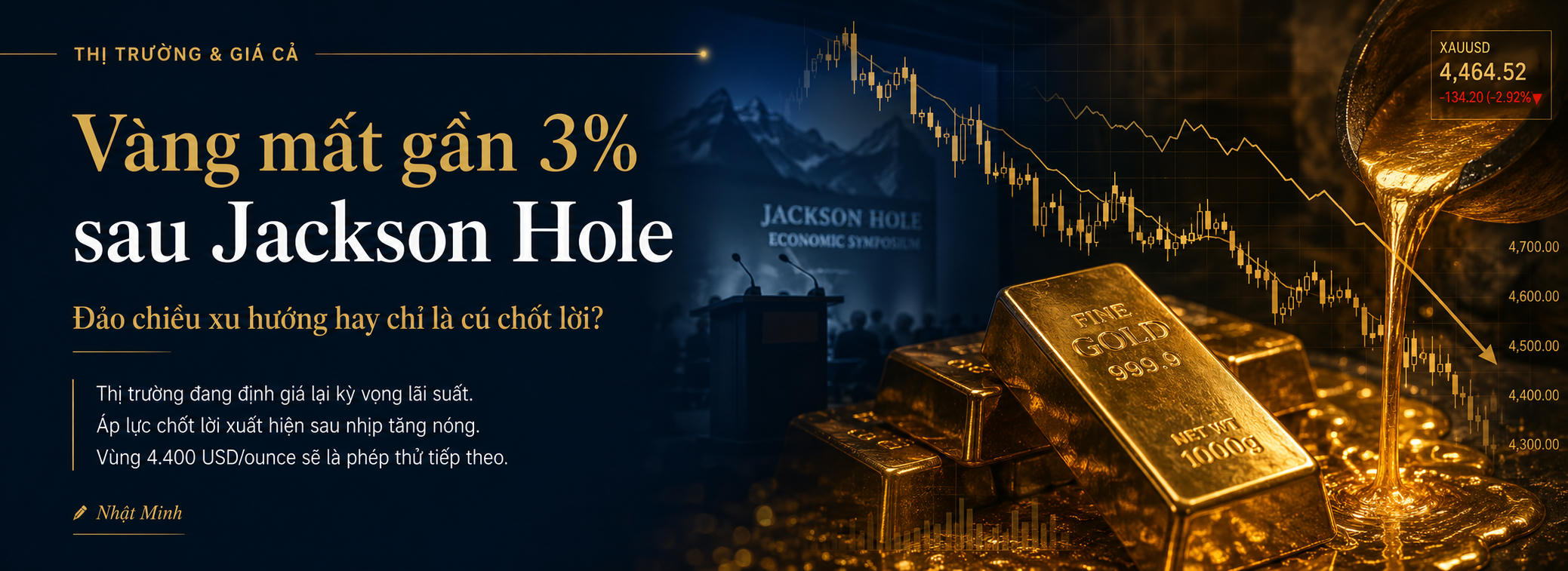Vàng mất gần 3% sau Jackson Hole