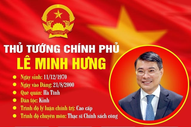 Đồng chí Lê Minh Hưng giữ chức Thủ tướng Chính phủ Đồng chí Lê Minh Hưng giữ chức Thủ tướng Chính phủ