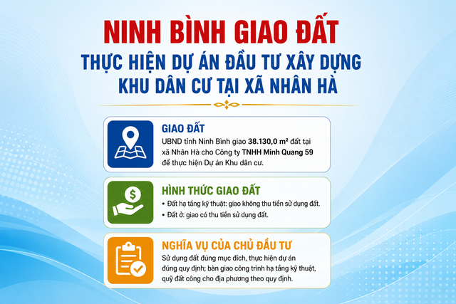 Ninh Bình giao hơn 3,8 ha đất thực hiện khu dân cư tại xã Nhân Hà